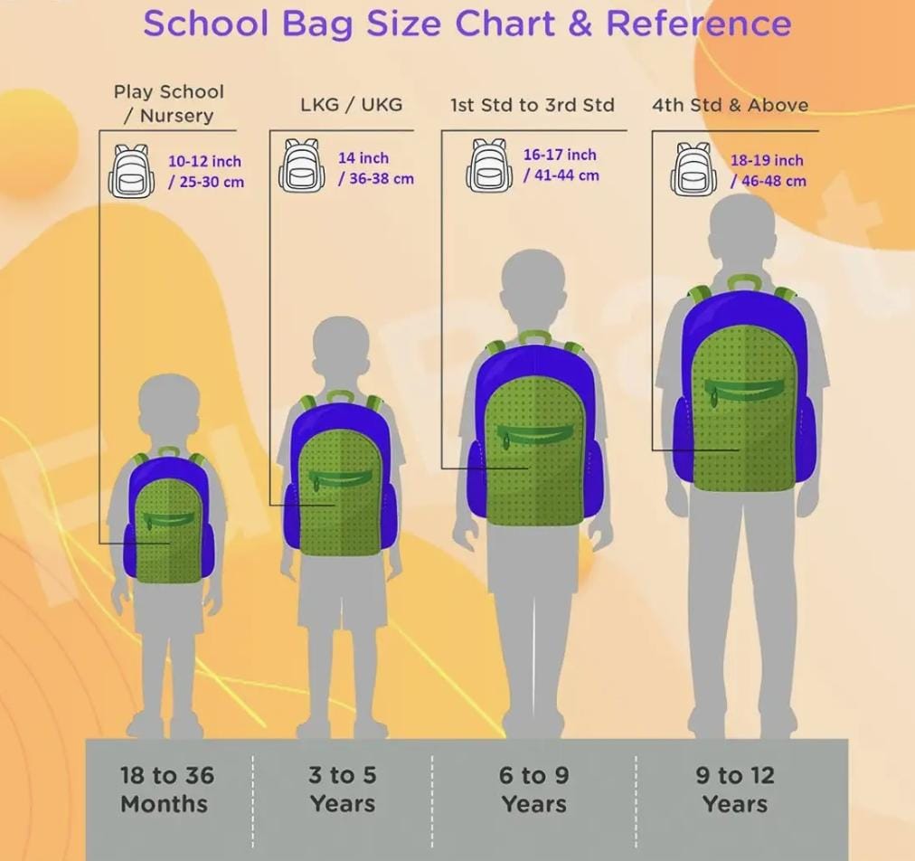 HOK Cute Fancy Kids Lion Theme Backpack